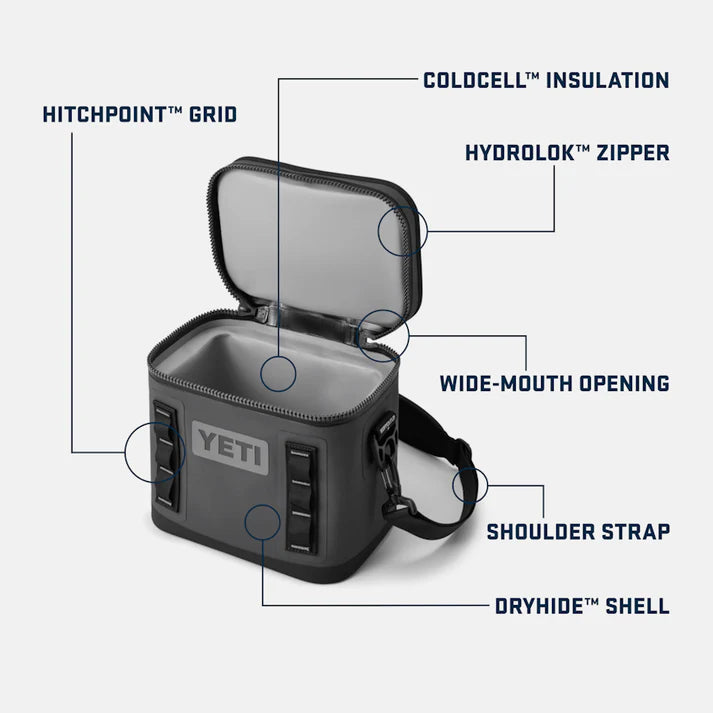 Defender x YETI Hopper Flip 8 Soft Cooler