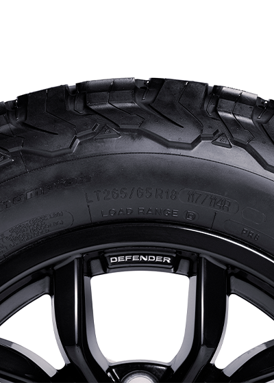 Land Rover Defender Classic Bowler Wheel Gloss Black - WHEEL ONLY!