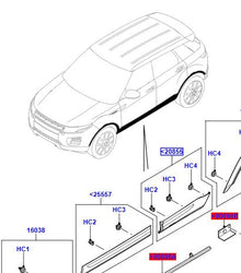 Range Rover Evoque Trims