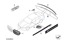 BMW M Performance Tailgate Trim Strip Set Black Rear