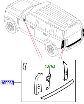 Land Rover Defender Chequer Body Protection Kit