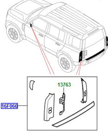 Land Rover Defender Chequer Body Protection Kit