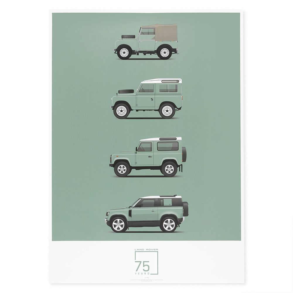 Land Rover Defender 75th Anniversary Limited Edition Artwork - 1 left