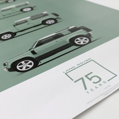 Land Rover Defender 75th Anniversary Limited Edition Artwork - 1 left