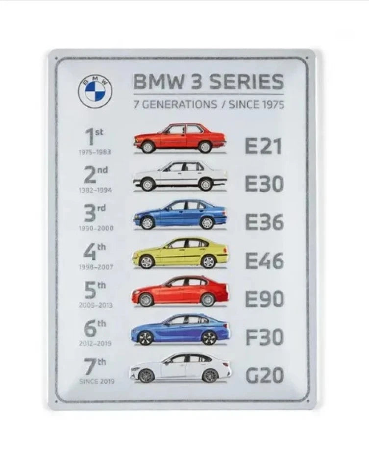 BMW New 50 Year Anniversary Of The 3 Series Metal Sign E21 TO G20